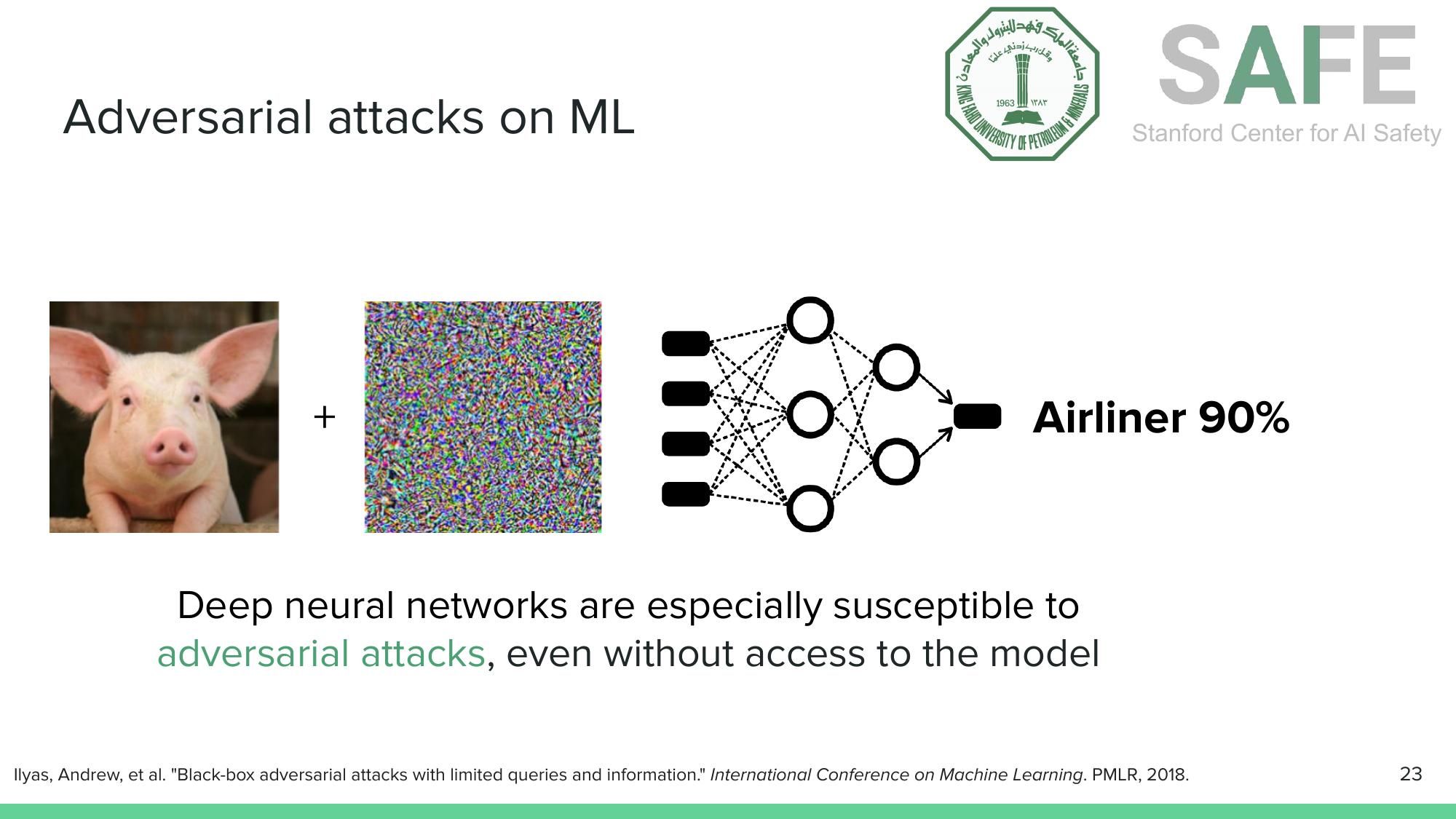 Adding carefully crafted noise to a pig image causes a neural network to classify it as an airliner with 90% confidence.