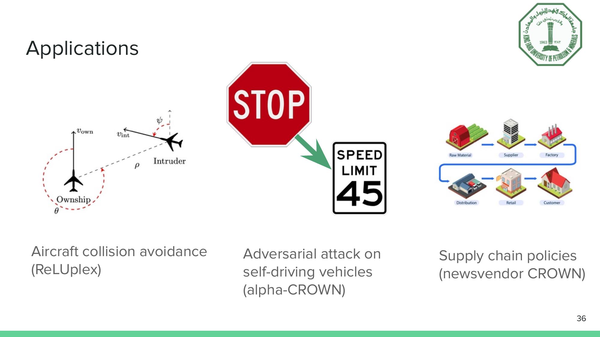 Three application domains for neural network verification: aircraft collision avoidance (Reluplex), adversarial attacks on self-driving vehicles (alpha-CROWN), and supply chain policy certification (Newsvendor-CROWN).