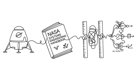 What Systems Engineers Know That AI Developers Are Slowly Learning