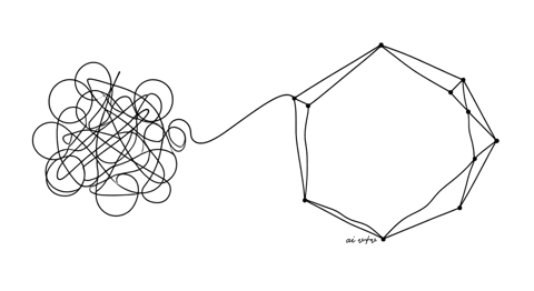 From Simplex to Reluplex: How We Learned to Verify Neural Networks