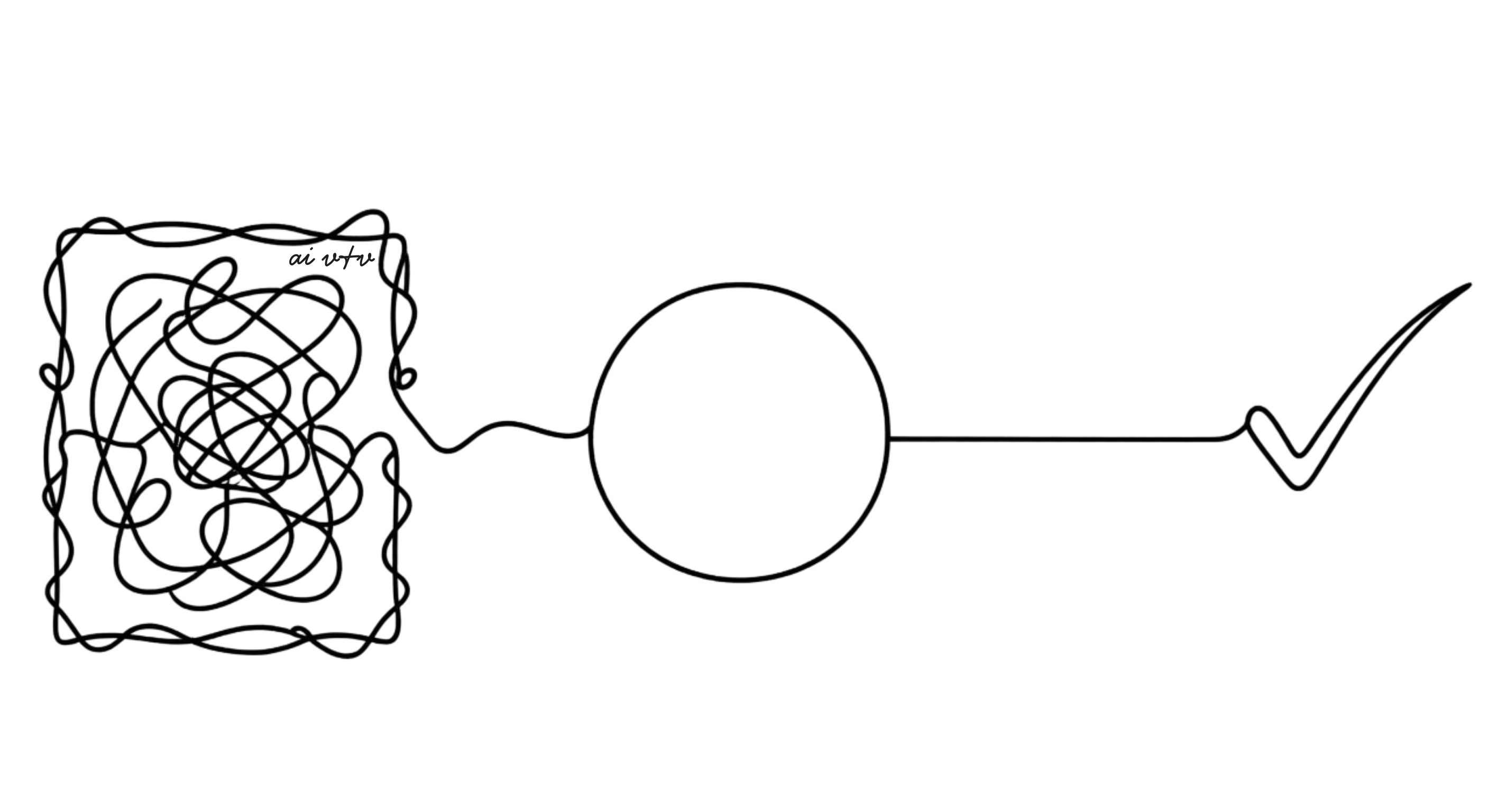 Line drawing of tangled complexity resolving into clarity and a checkmark — representing the manuscript preparation process