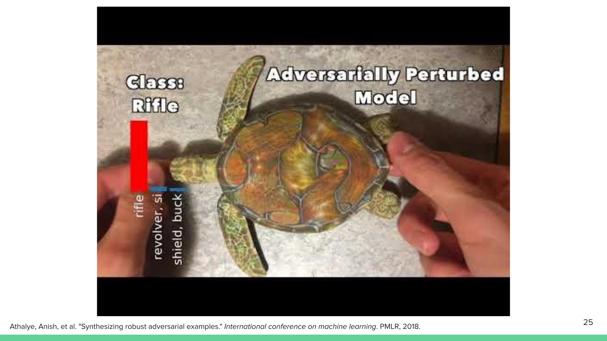 A 3D-printed turtle with adversarial texture patterns is classified as a rifle by a neural network.
